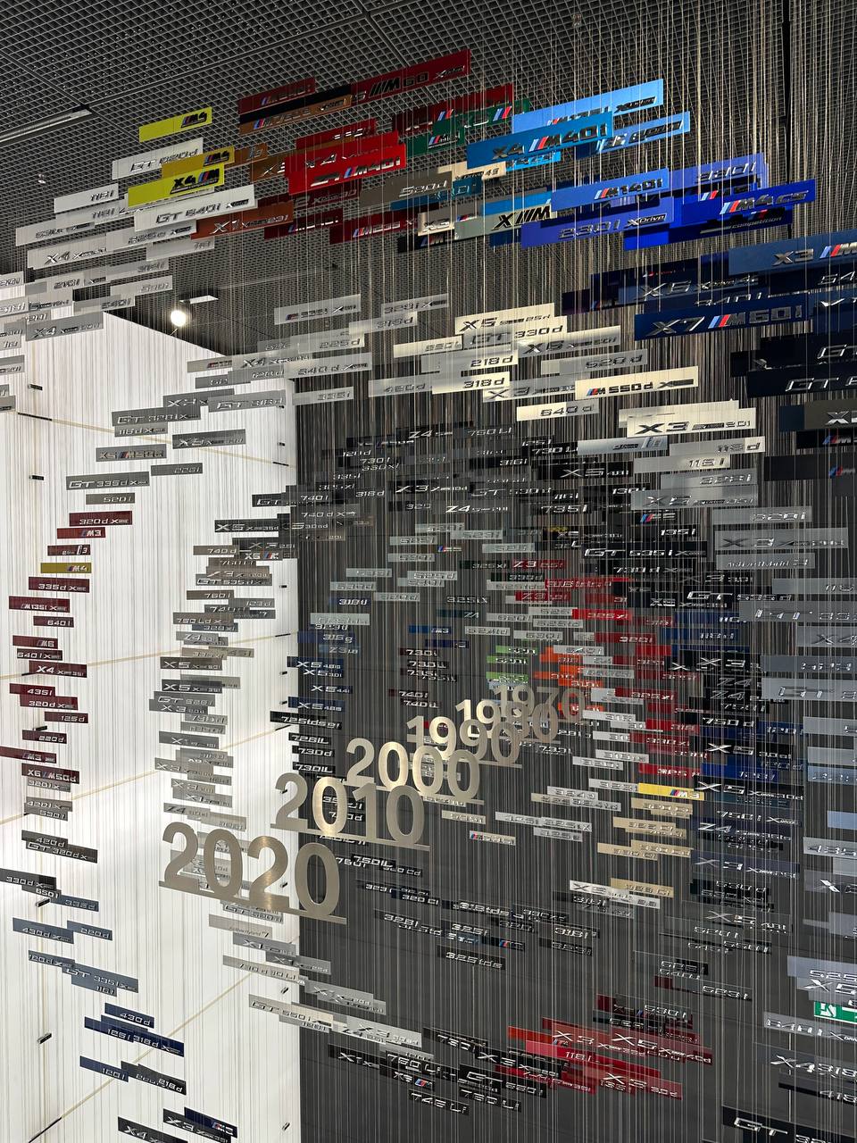 A wall of BMW model names arranged by year, showing the evolution of BMW lineups.